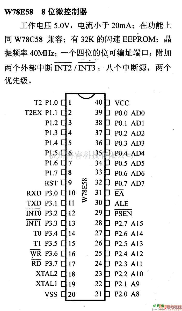 数字电路中的芯片引脚及主要特性W78E58 8位微控制器  第1张