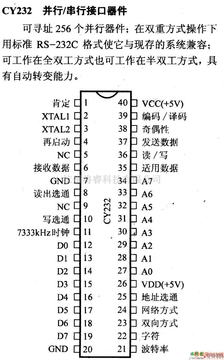 数字电路中的驱动器和通信电路引脚及主要特性CY232 并行/串行接口器件  第1张