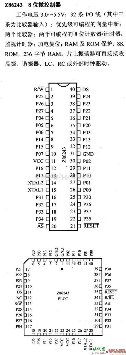 数字电路中的芯片引脚及主要特性Z86243 微控制器  第1张