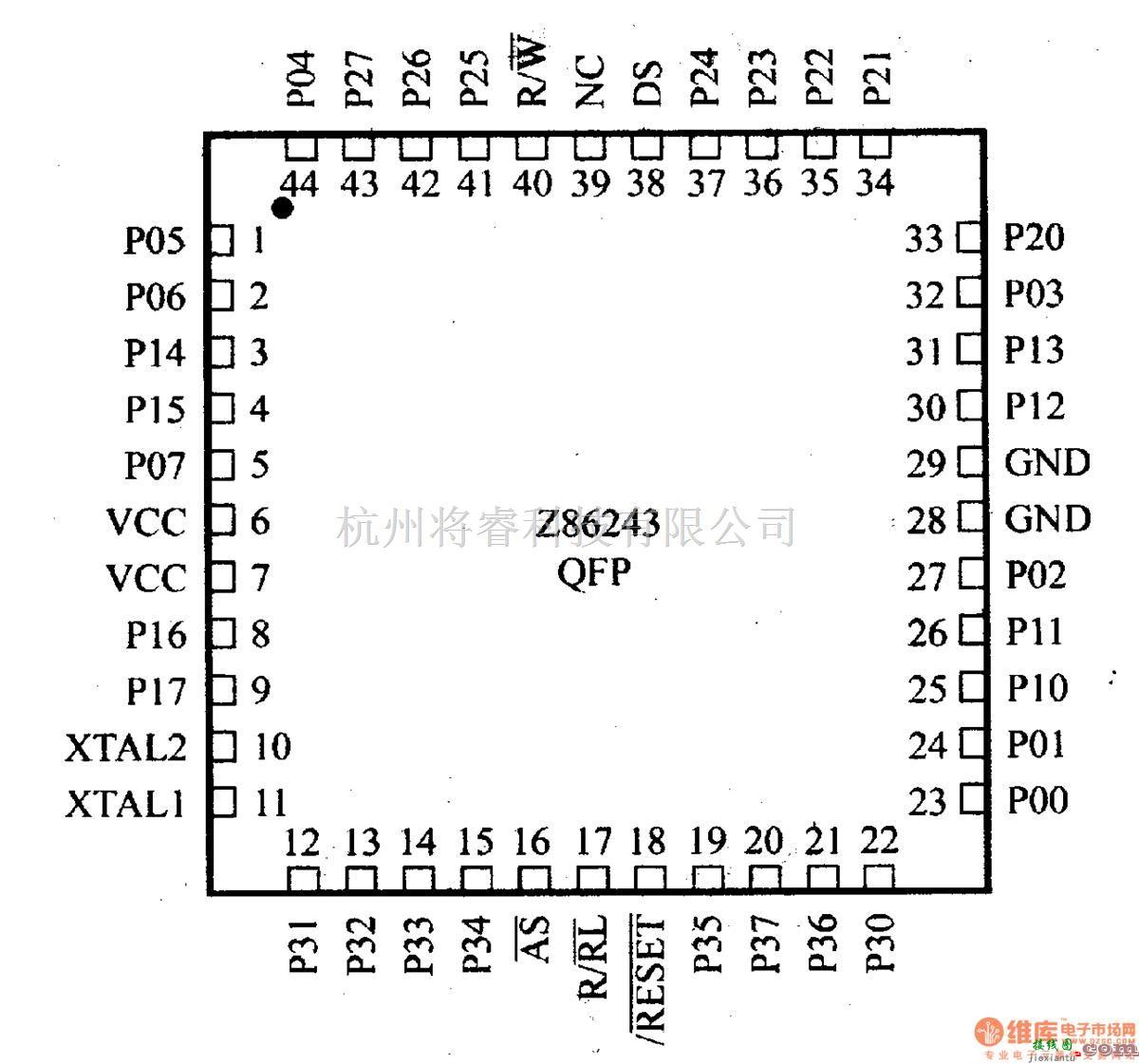 数字电路中的芯片引脚及主要特性Z86243 微控制器  第2张