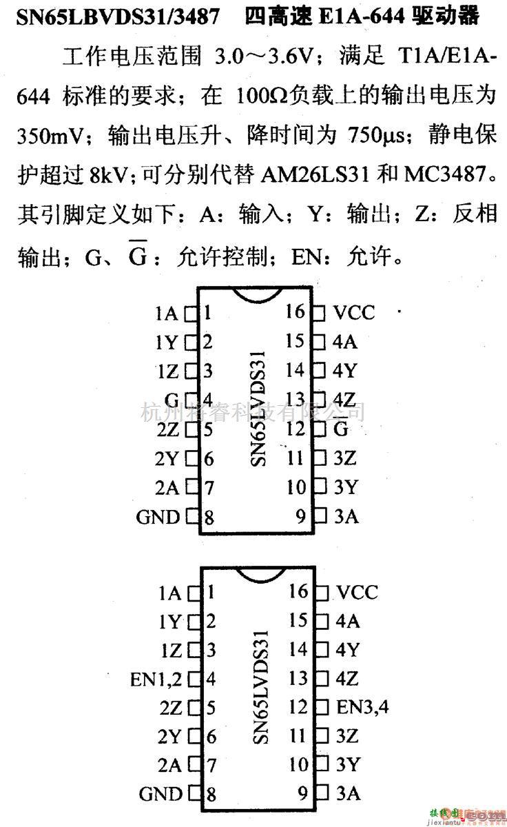 数字电路中的驱动器和通信电路引脚及主要特性SN65LBVDS31/3487四高速E1A-644驱动器  第1张