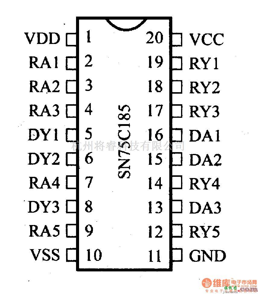 数字电路中的驱动器和通信电路引脚及主要特性SN75C185多RS-232收发器  第2张