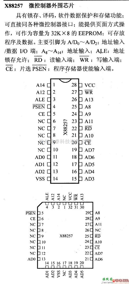 数字电路中的芯片引脚及主要特性X88257 微控制器外围芯片  第1张