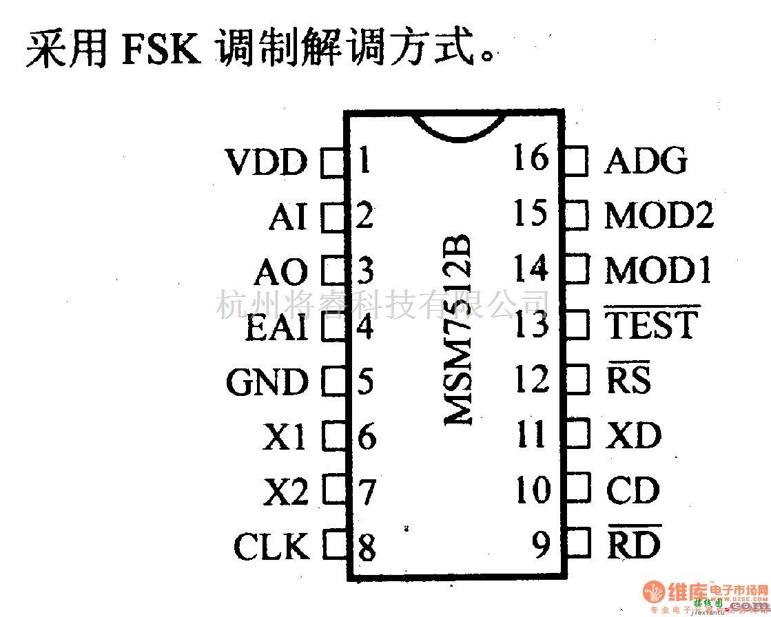 数字电路中的电路引脚及主要特性MSM7512B 单片调制解调器  第2张