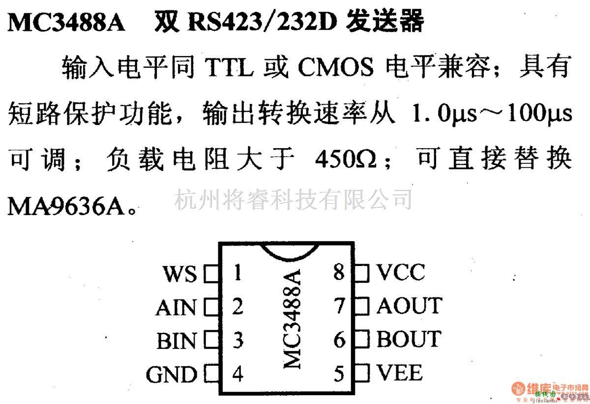 数字电路中的驱动器和通信电路引脚及主要特性MC3488A 双RS423/232D发送器  第1张