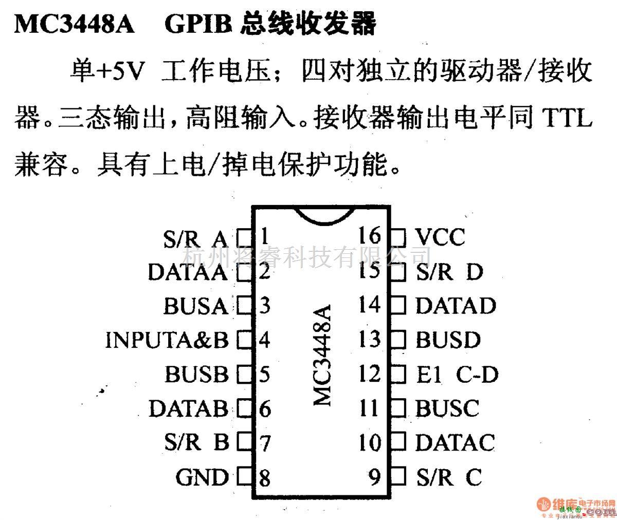 数字电路中的驱动器和通信电路引脚及主要特性MC3448A GPIB总线收发器  第1张