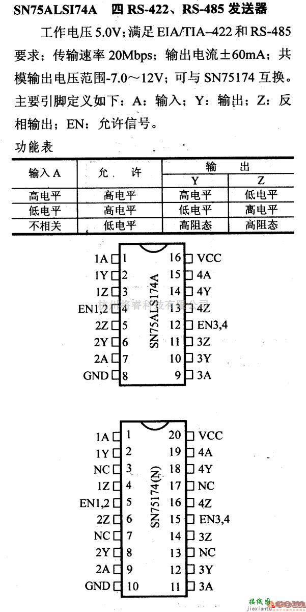 数字电路中的驱动器和通信电路引脚及主要特性SN75ALS174A 四RS-422、RS-485发送器  第1张