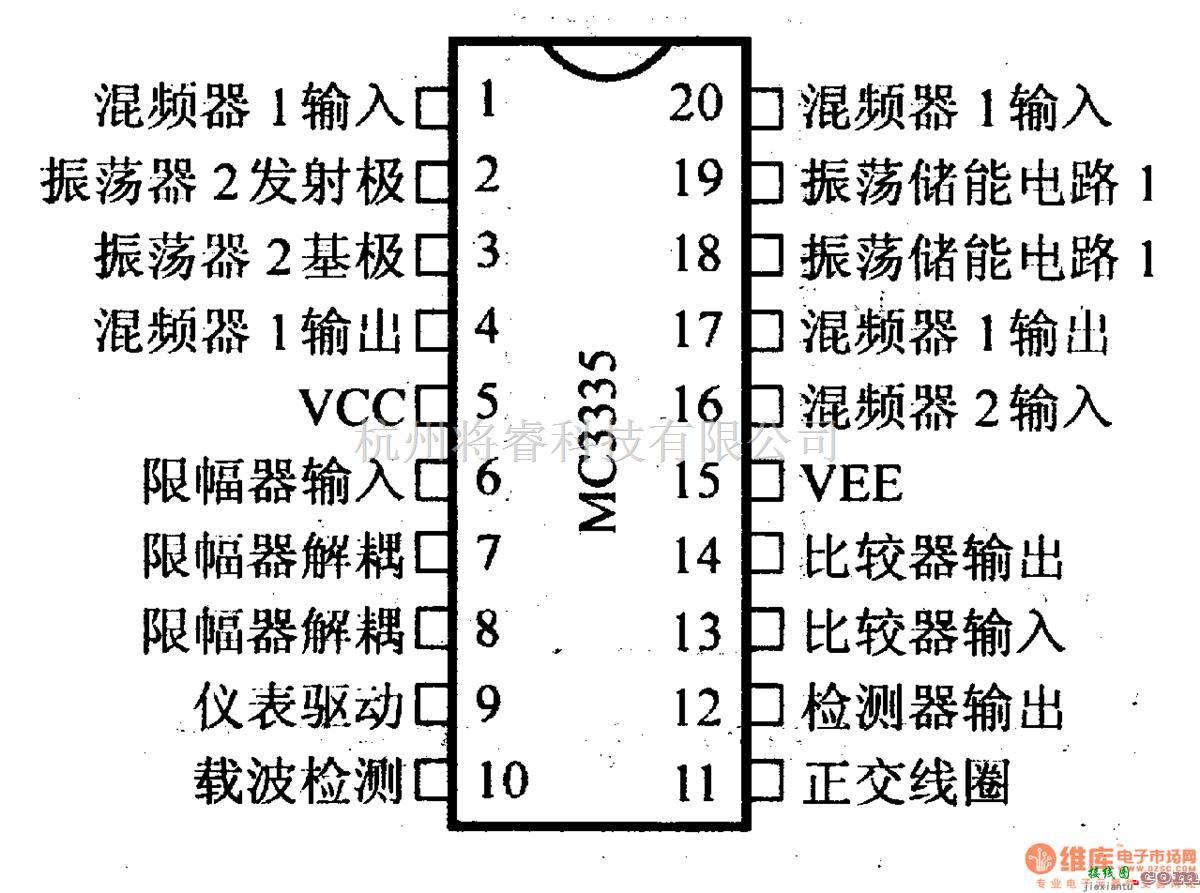 数字电路中的电路引脚及主要特性MC3335 窄带FM接收妻  第2张