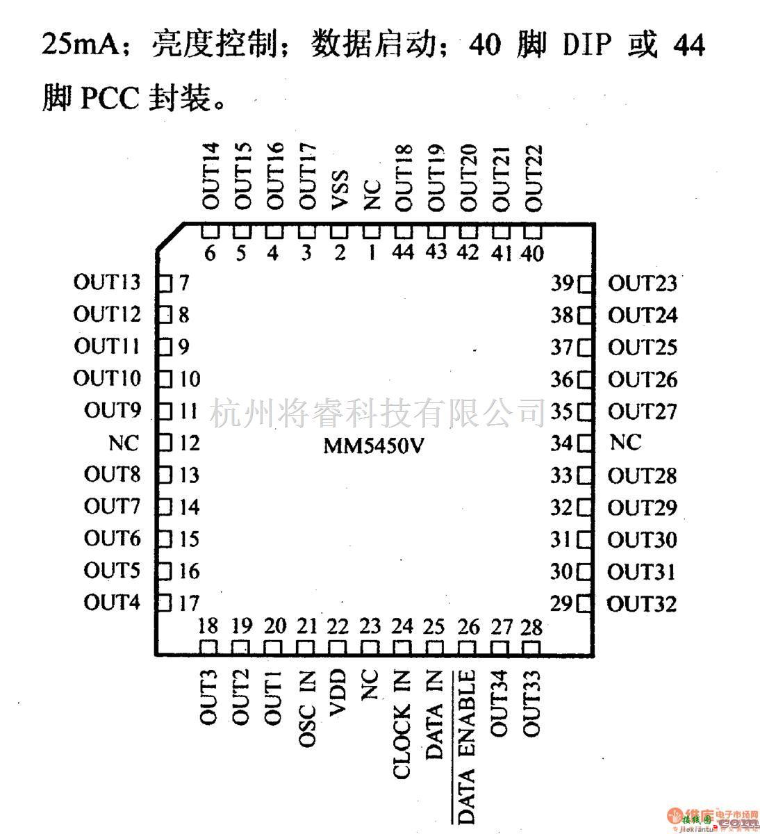 数字电路中的驱动器和通信电路引脚及主要特性MM5450V LED显示驱动器  第2张