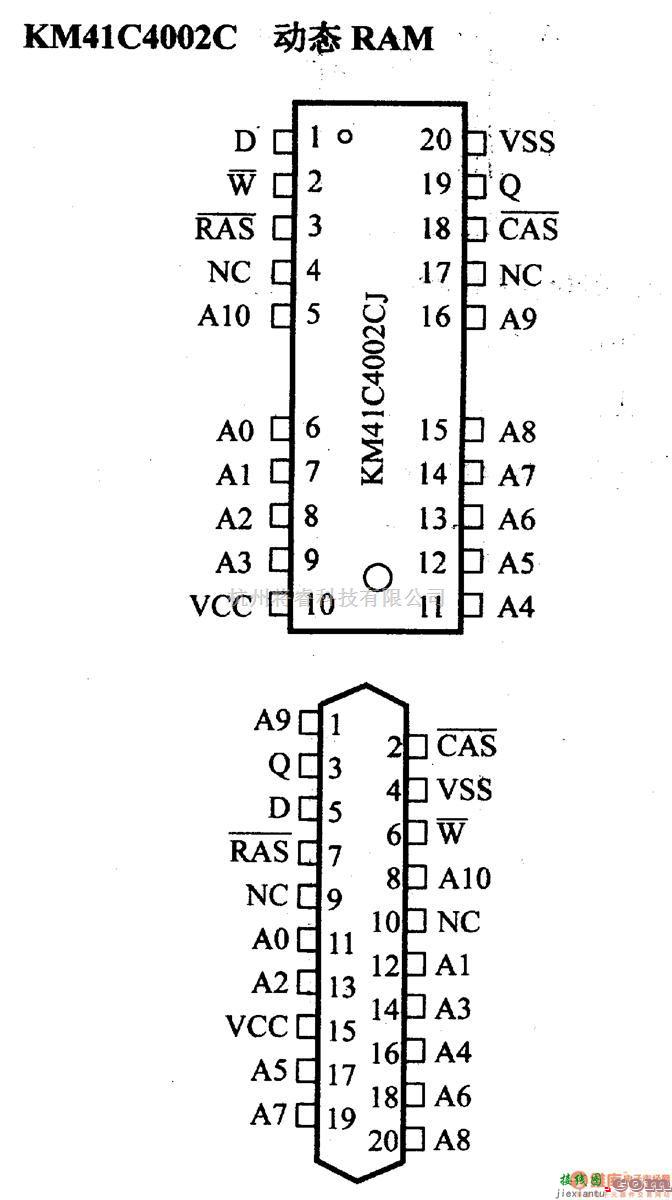 仪器仪表中的引脚及主要特性KM41C4002C 动态RAM  第1张