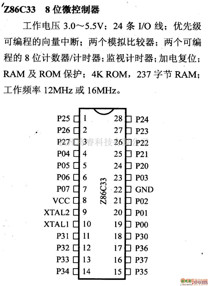 数字电路中的芯片引脚及主要特性Z86C33 8位微控制器  第1张