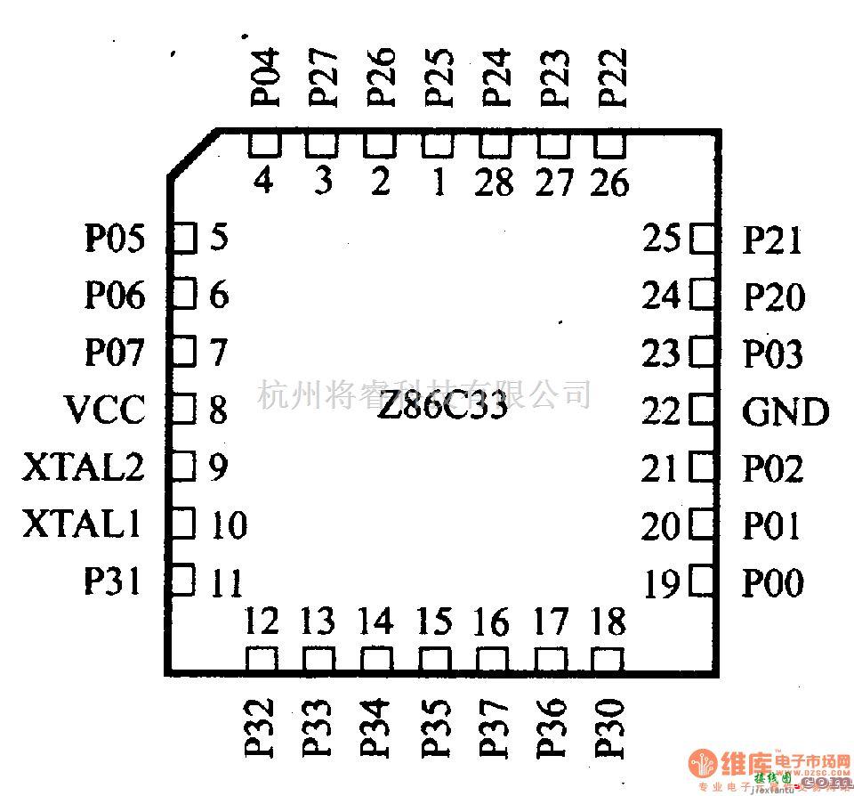 数字电路中的芯片引脚及主要特性Z86C33 8位微控制器  第2张