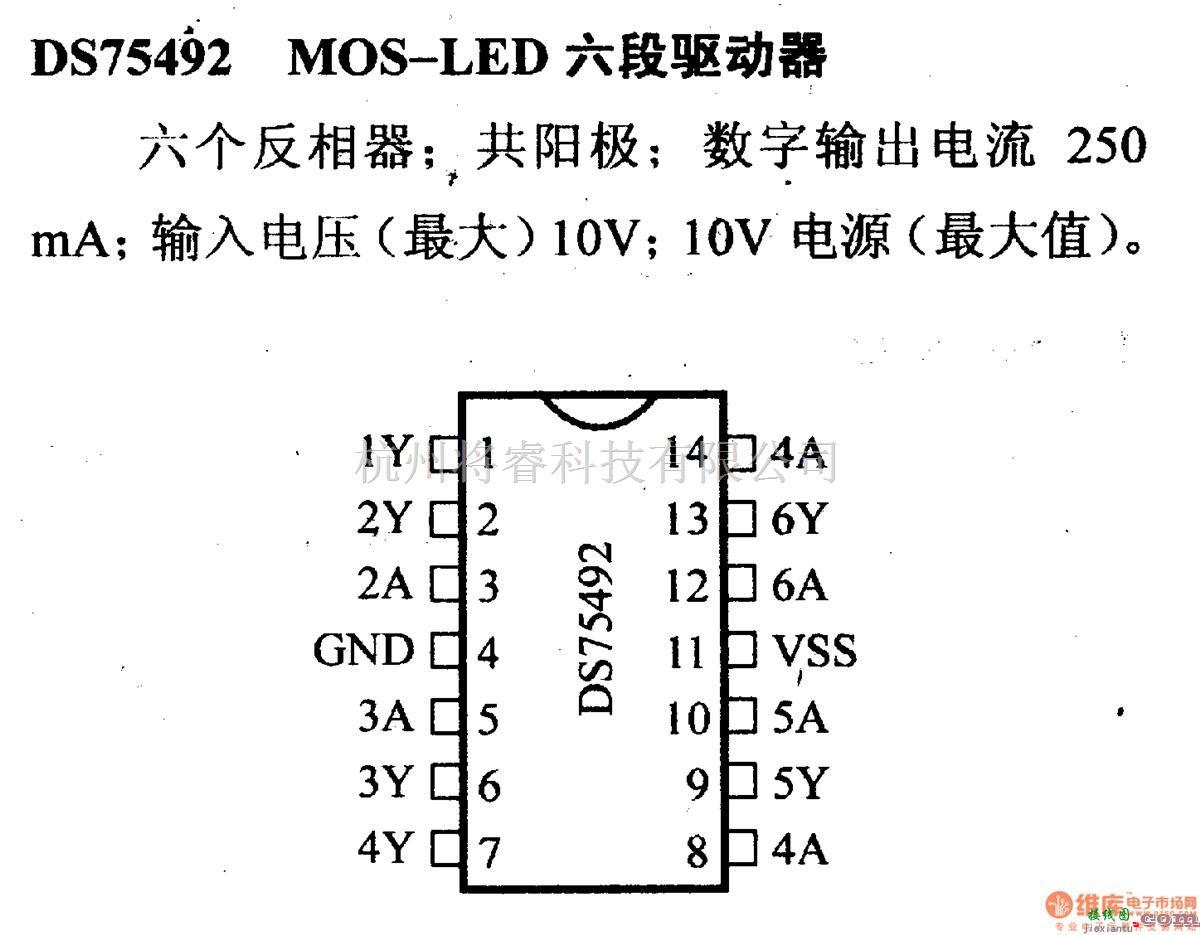 数字电路中的驱动器和通信电路引脚及主要特性DS75492 MOS-LED 六段驱动器  第1张