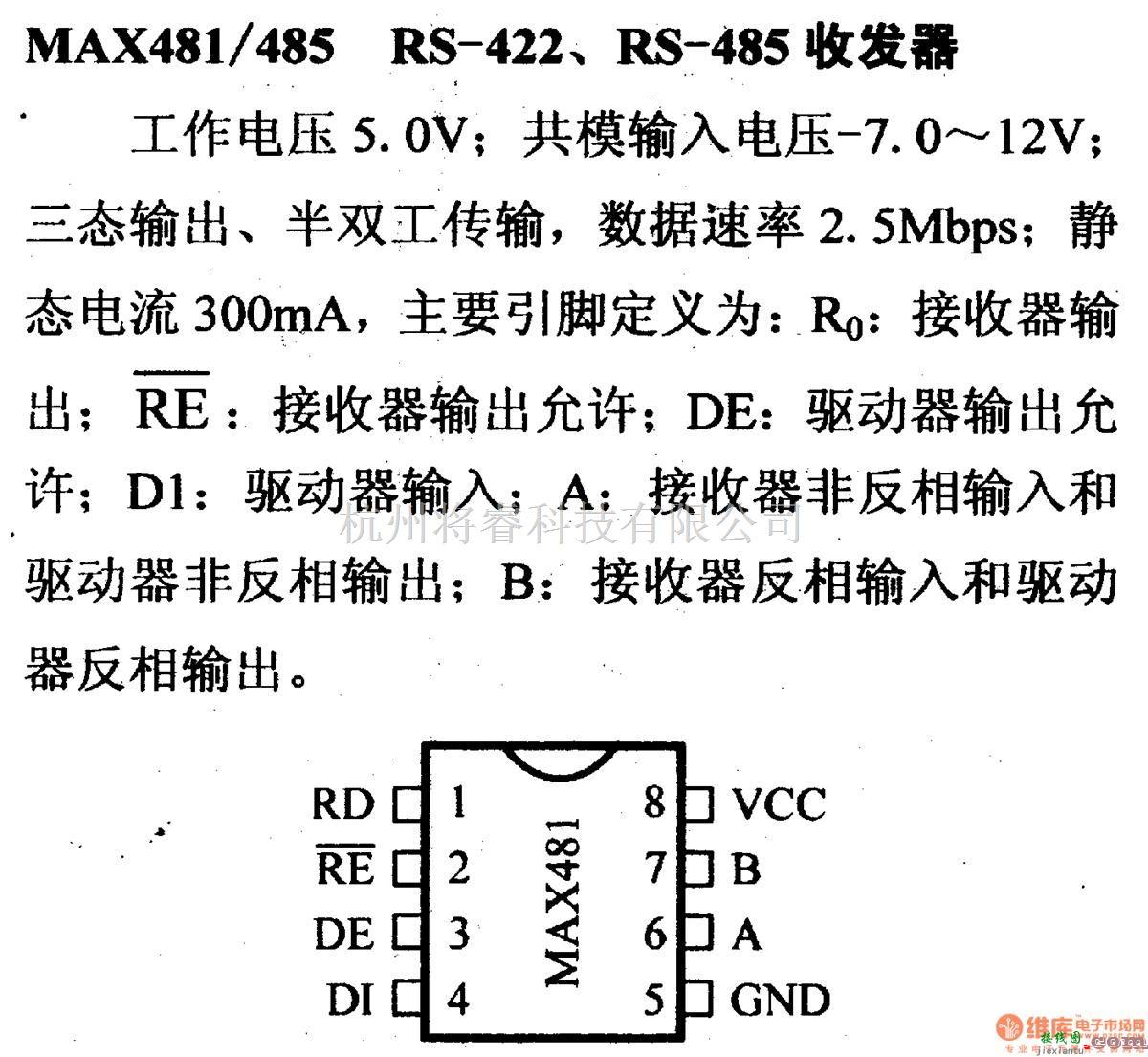 数字电路中的驱动器和通信电路引脚及主要特性MAX481/485 RS-422、RS-485收发器  第1张