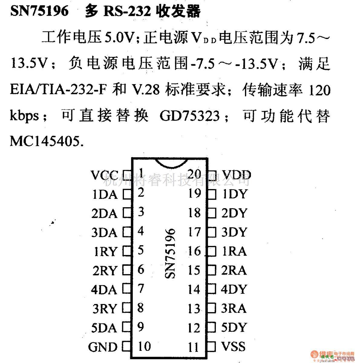 数字电路中的驱动器和通信电路引脚及主要特性SN75196 多RS-232收发器  第1张