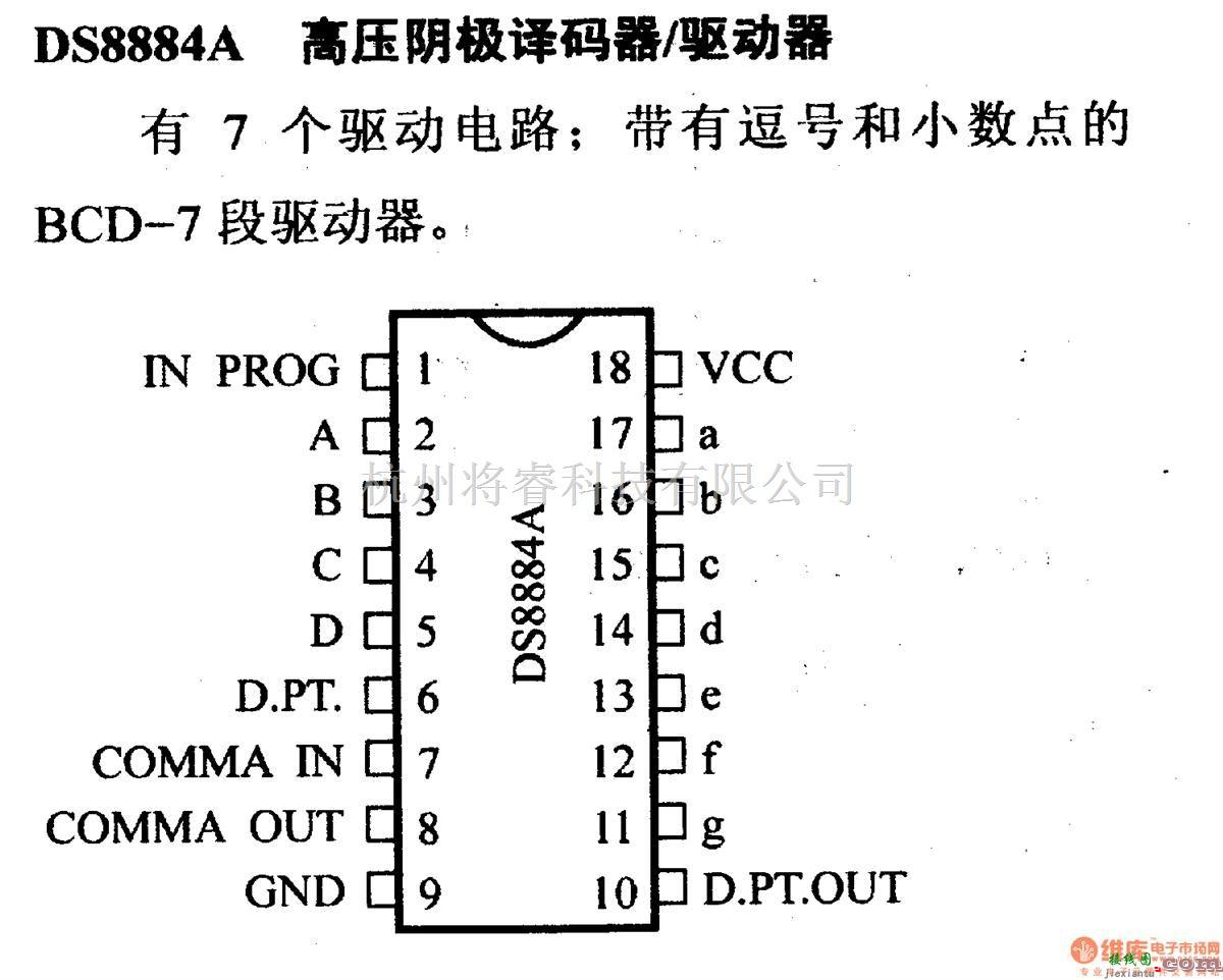 数字电路中的驱动器和通信电路引脚及主要特性DS8884A 高压阴极译码器/驱动器  第1张