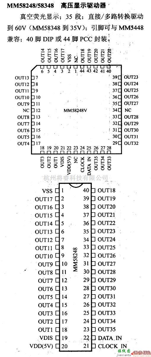 数字电路中的驱动器和通信电路引脚及主要特性MM58248/58348 高压显示驱动器  第1张