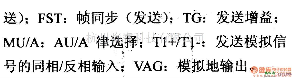 数字电路中的电路引脚及主要特性XC145480 PCMCODEC滤波器  第2张