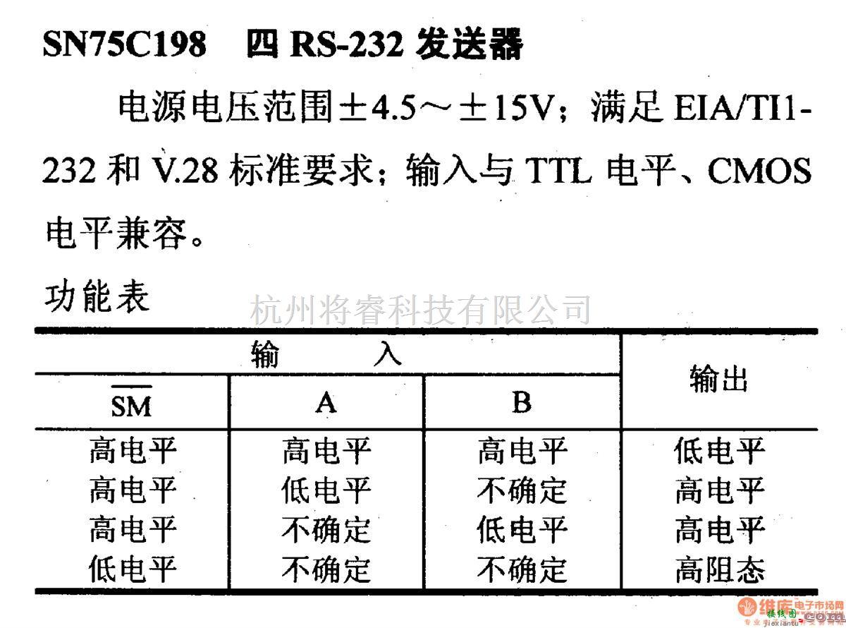 数字电路中的驱动器和通信电路引脚及主要特性SN75C198 RS-232发送器  第1张