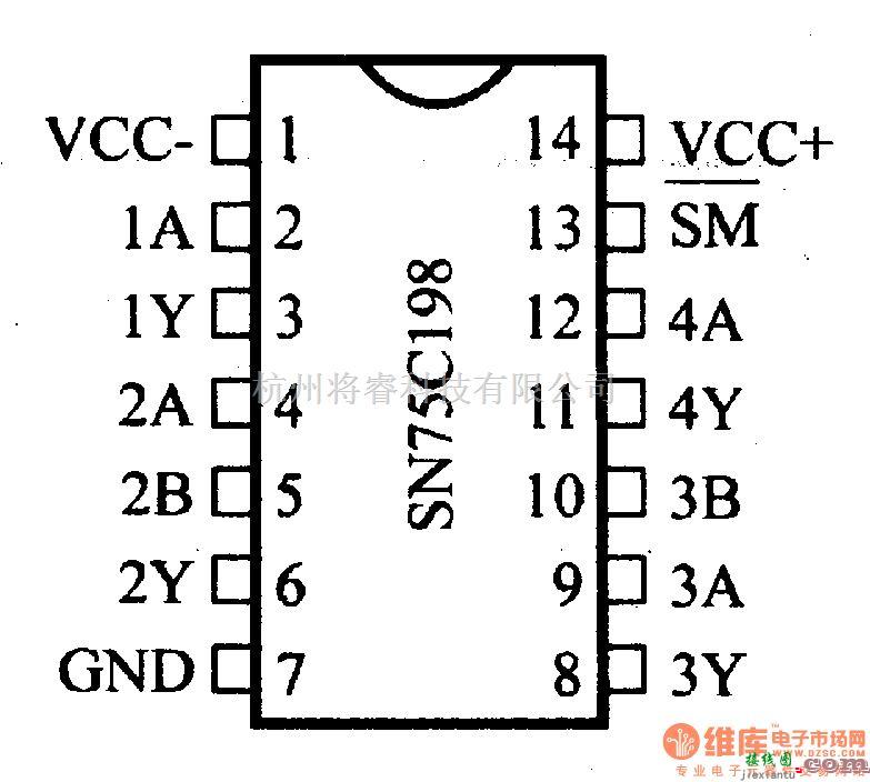 数字电路中的驱动器和通信电路引脚及主要特性SN75C198 RS-232发送器  第2张