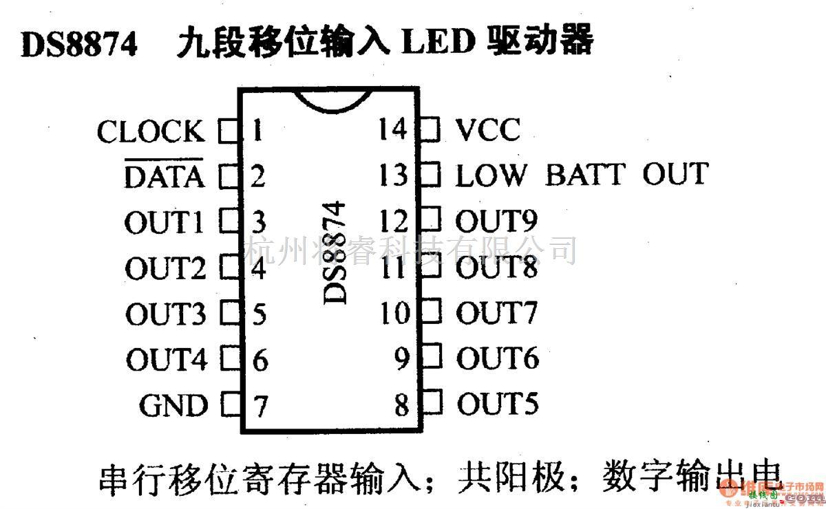 数字电路中的驱动器和通信电路引脚及主要特性DS8874 九段移动输入LED驱动器  第1张