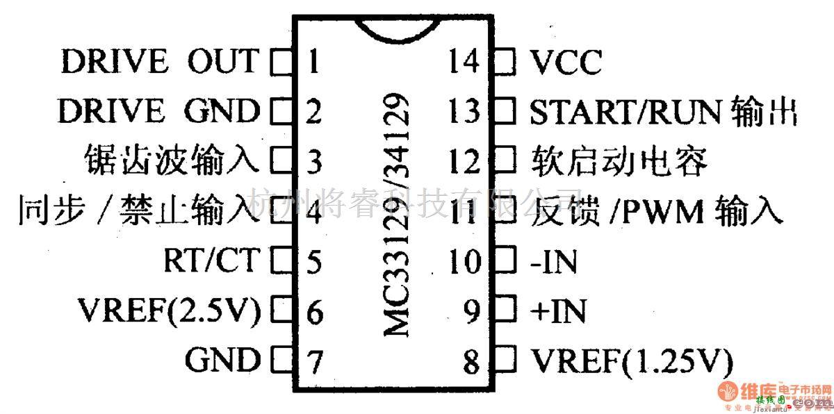 电源电路中的调压器.DC-DC电路和电源监视器引脚及主要特性 MC33129等控制电路  第2张