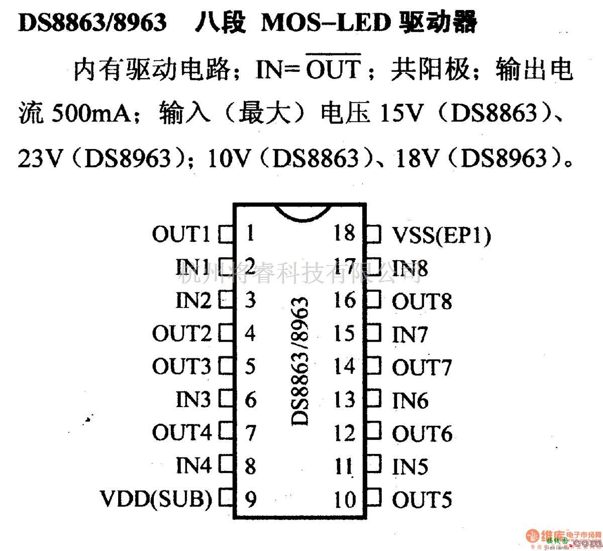 数字电路中的驱动器和通信电路引脚及主要特性DS8863/8953 八段MOS-LED驱动器  第1张