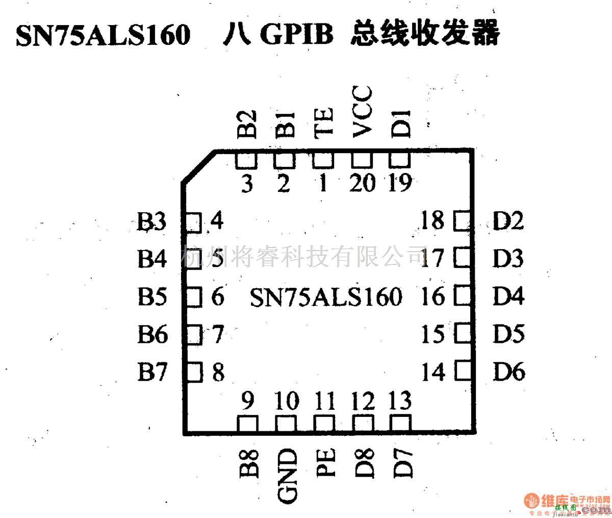 数字电路中的驱动器和通信电路引脚及主要特性SN75ALS160 八GPIB总线收发器  第1张