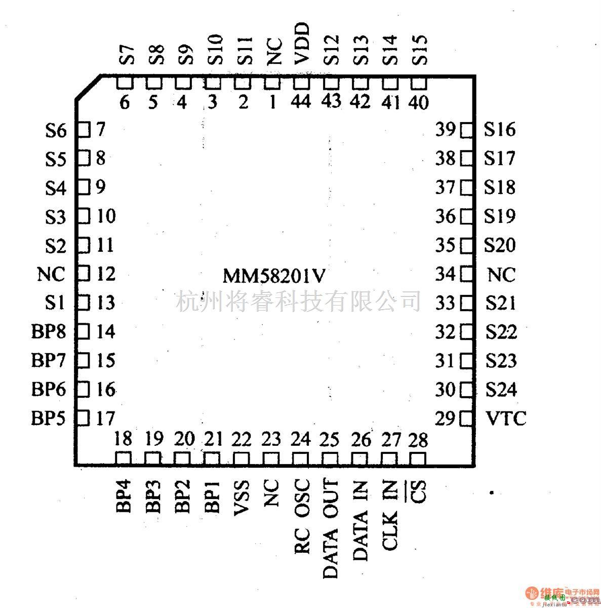 数字电路中的驱动器和通信电路引脚及主要特性MM58201 多路转换LCD驱动器  第2张