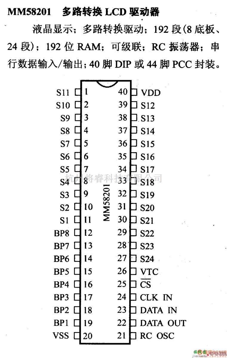 数字电路中的驱动器和通信电路引脚及主要特性MM58201 多路转换LCD驱动器  第1张