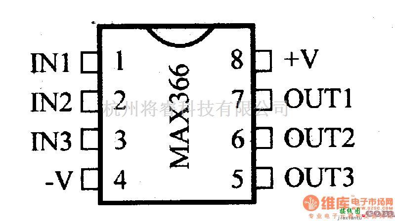 数字电路中的电路引脚及主要特性MAX366/MAX367 单线里保护器  第2张