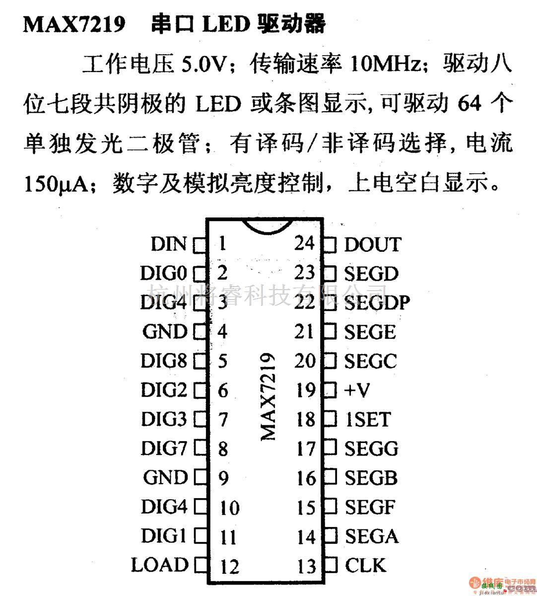 数字电路中的驱动器和通信电路引脚及主要特性MAX7219 串口LED驱动器  第1张