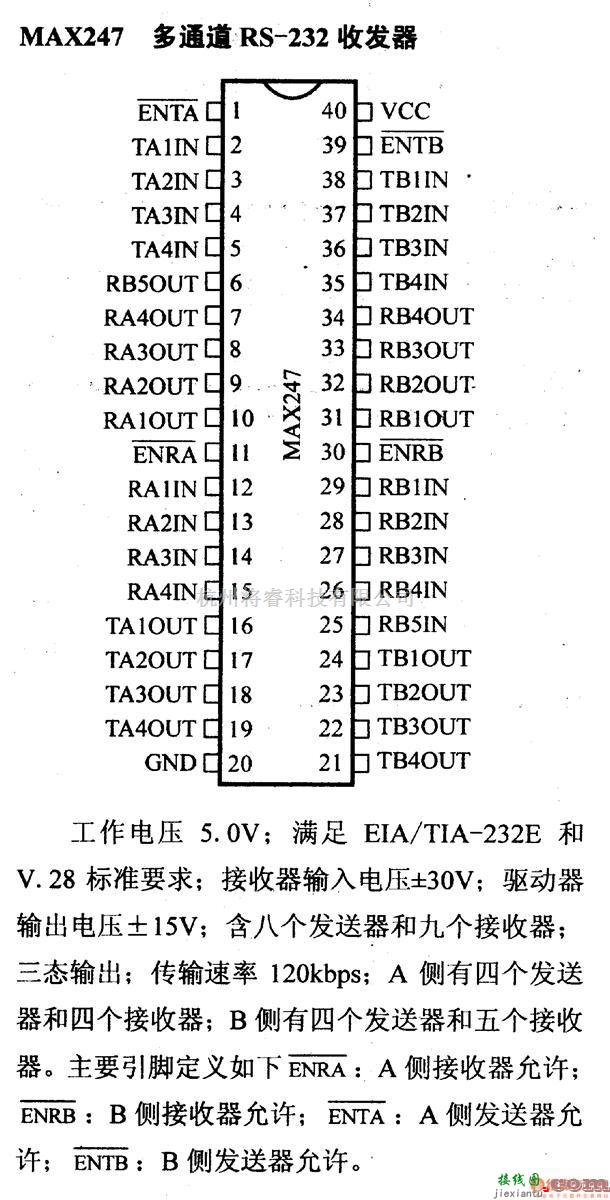 数字电路中的驱动器和通信电路引脚及主要特性MAX247 多通道RS-232收发器  第1张