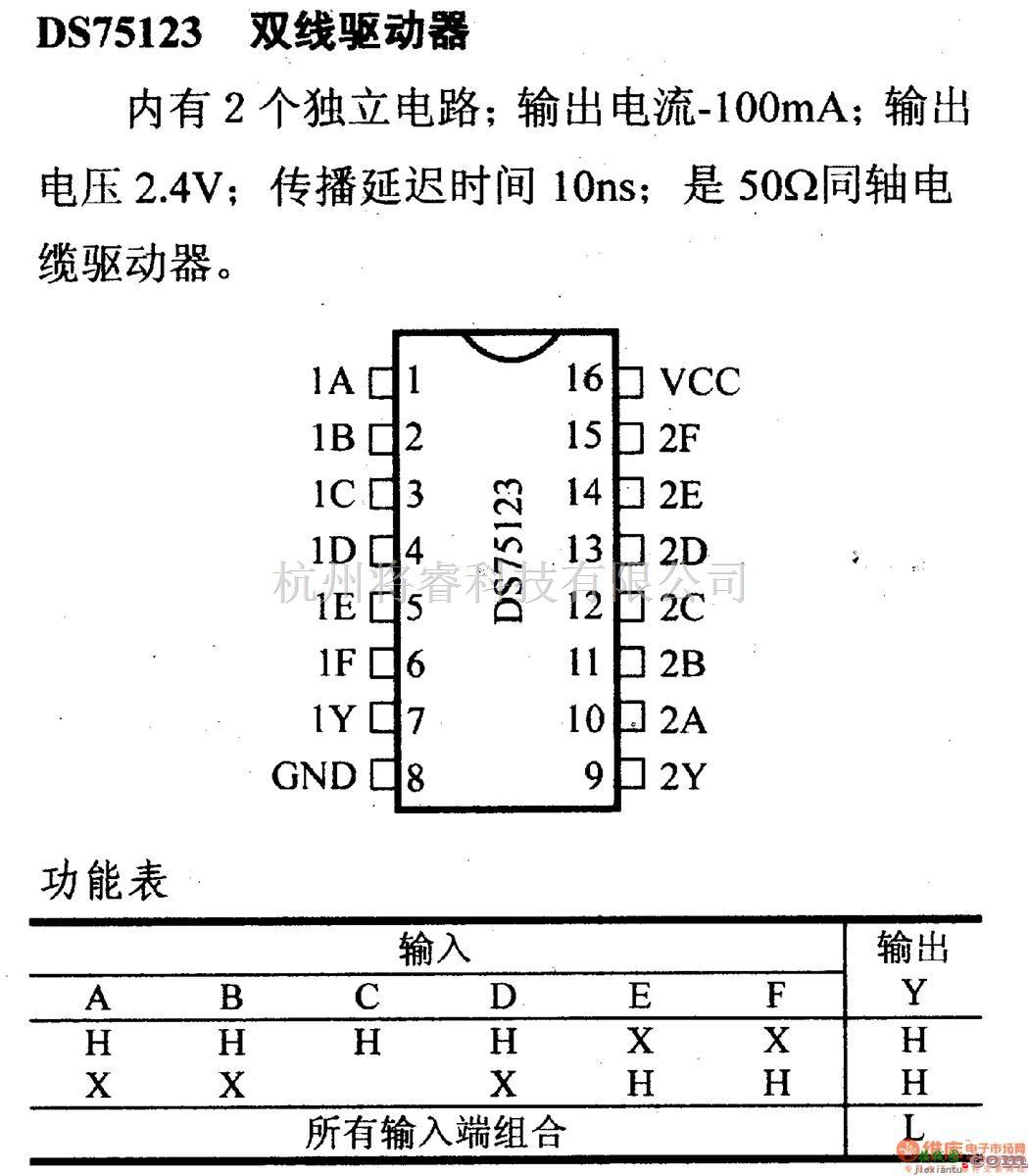 数字电路中的驱动器和通信电路引脚及主要特性DS75123 双线驱动器  第1张