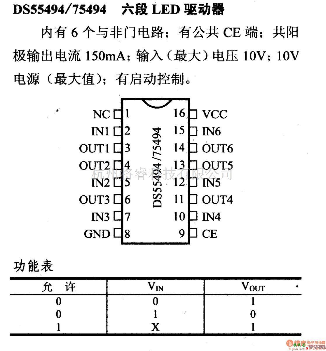 数字电路中的驱动器和通信电路引脚及主要特性DS55494/75494六段LED驱动器  第1张