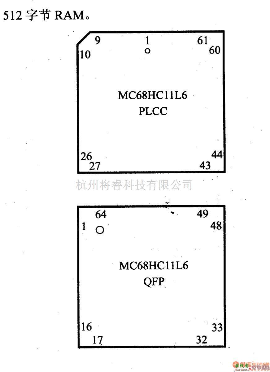 数字电路中的芯片引脚及主要特性MC68HC11L6,8位微控制器(A/D)  第2张