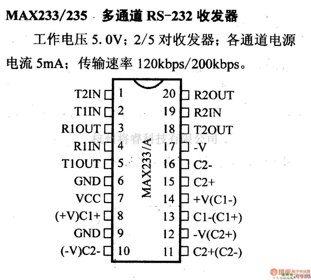 数字电路中的驱动器和通信电路引脚及主要特性MAX233/235 都通道RS-232收发器  第1张