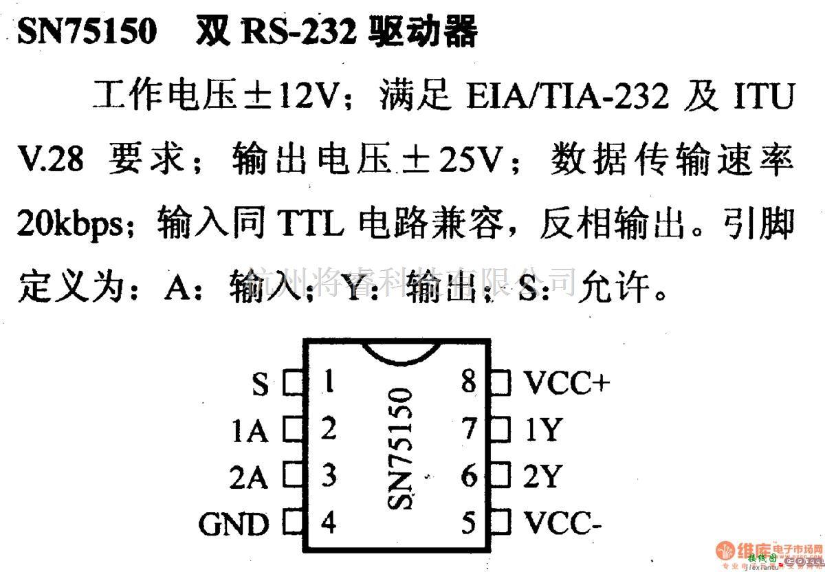 数字电路中的驱动器和通信电路引脚及主要特性SN75150 双RS-232驱动器  第1张