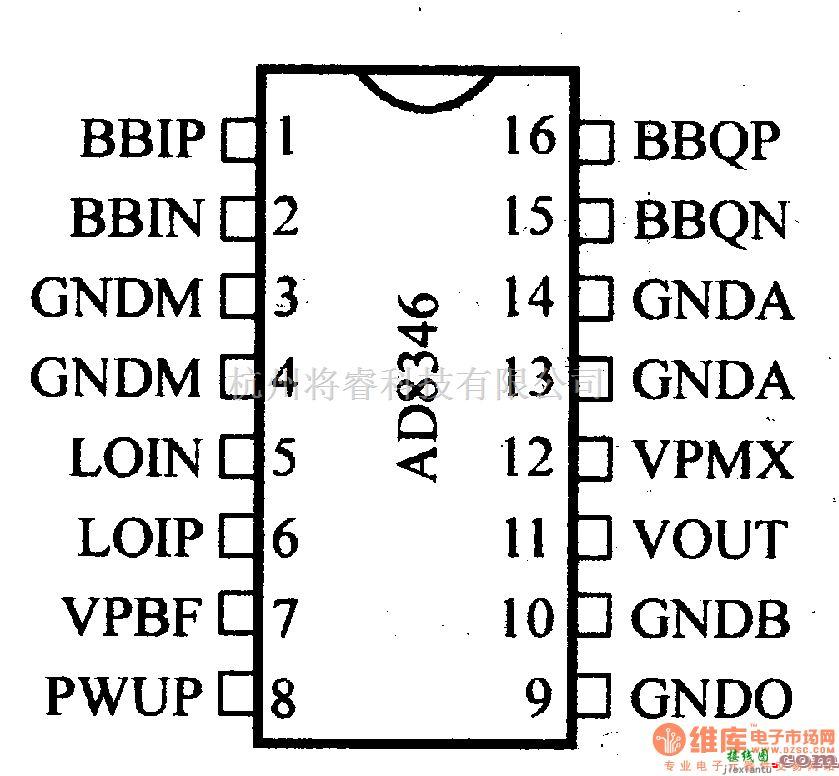 数字电路中的电路引脚及主要特性AD8346 正交调制器  第2张