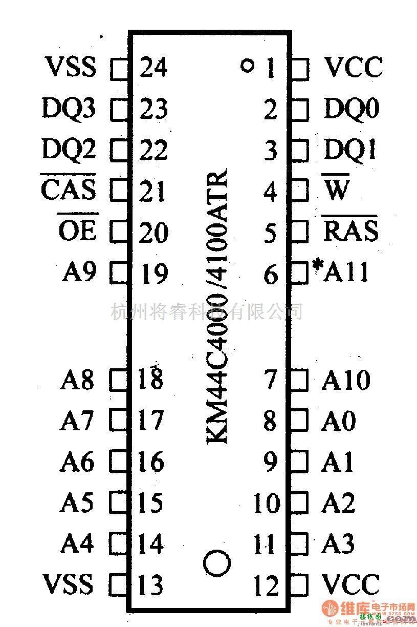 仪器仪表中的引脚及主要特性KM44C4000A等 动态RAM  第2张