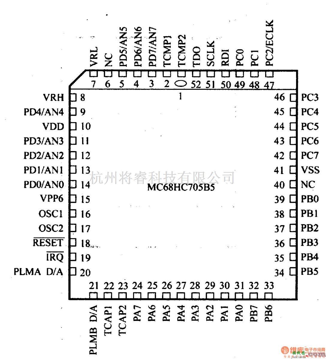 数字电路中的芯片引脚及主要特性MC68HC705B5,8位微控制器(A/D)  第1张