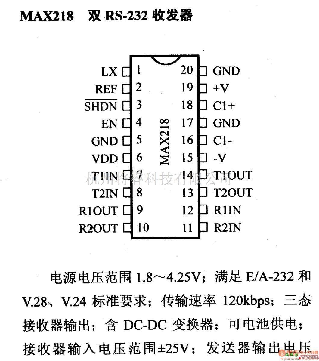 数字电路中的驱动器和通信电路引脚及主要特性MAX218 双RS-232收发器  第1张