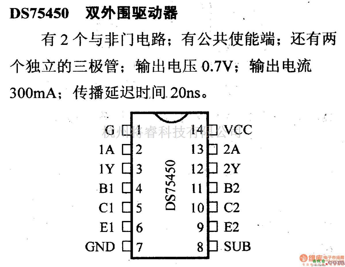 数字电路中的驱动器和通信电路引脚及主要特性DS75450 双外围驱动器  第1张