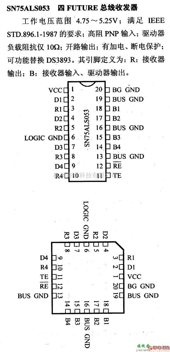 数字电路中的驱动器和通信电路引脚及主要特性SN75ALS053 四FUTURE总线收发器  第1张