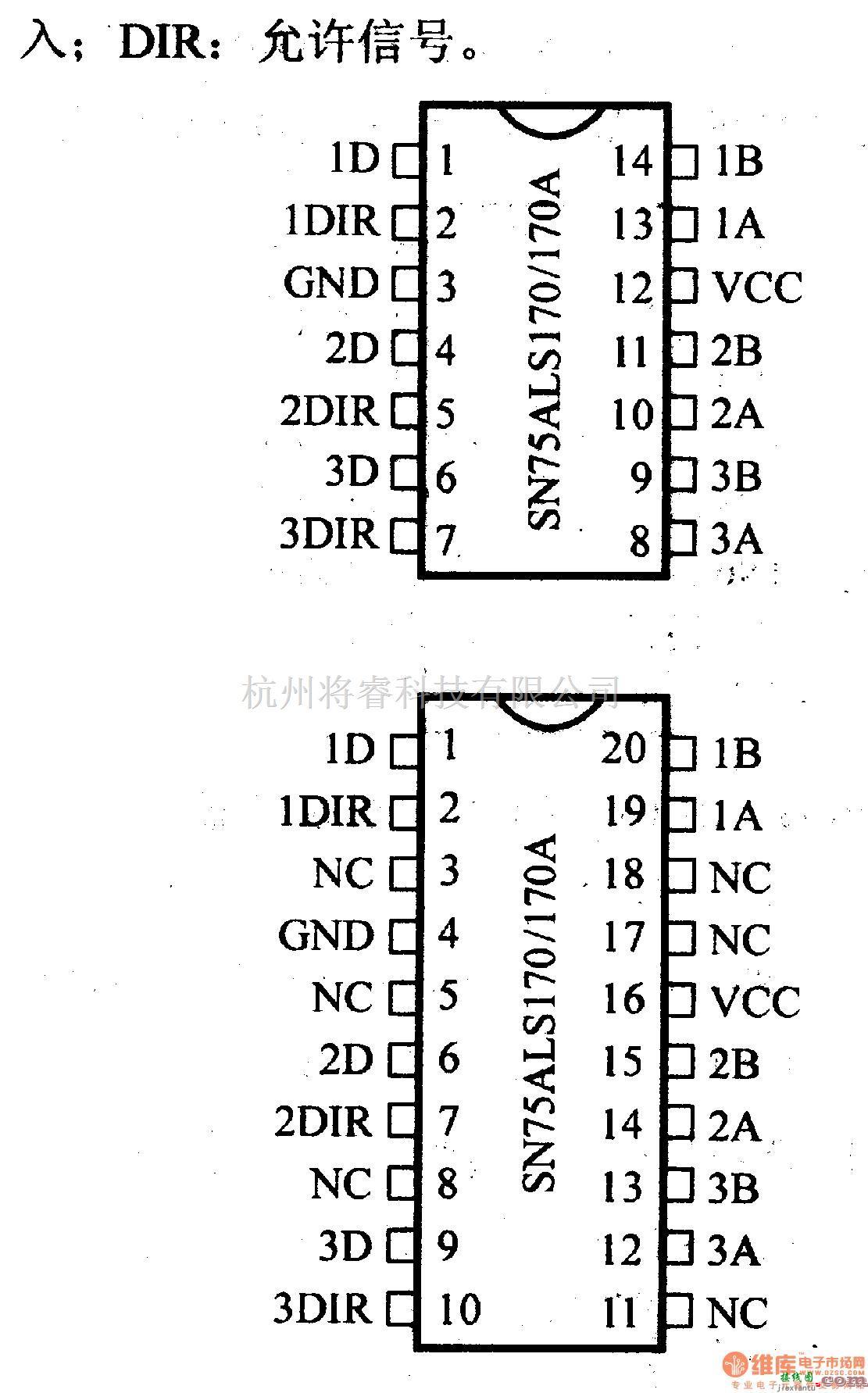 数字电路中的驱动器和通信电路引脚及主要特性SN75ALS170/170A 三RS-422、RS-485收发器  第2张