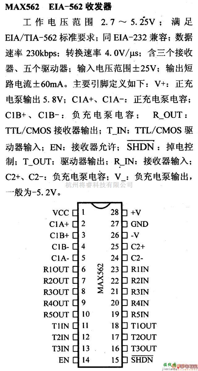 数字电路中的驱动器和通信电路引脚及主要特性MAX562 EIA-563收发器  第1张
