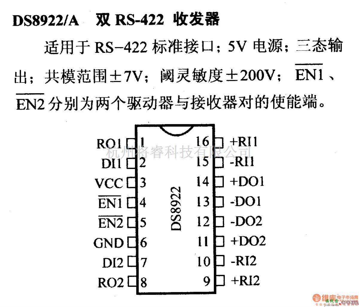 数字电路中的驱动器和通信电路引脚及主要特性DS8922/A 双S-422收发器  第1张