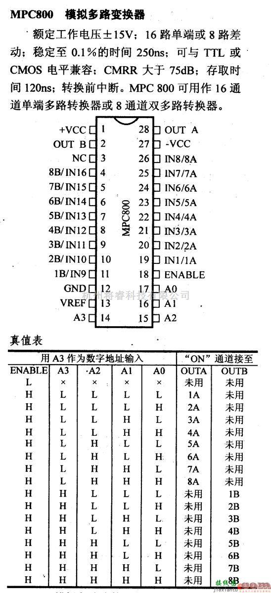 数字电路中的电路引脚及主要特性MPC800 模拟多路变换器  第1张