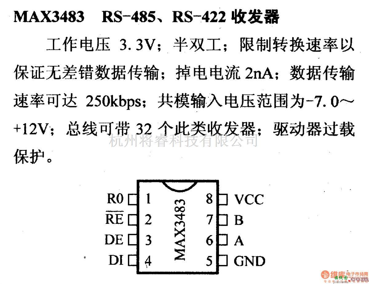 数字电路中的驱动器和通信电路引脚及主要特性MAX3483 RS-485、RS-422收发器  第1张