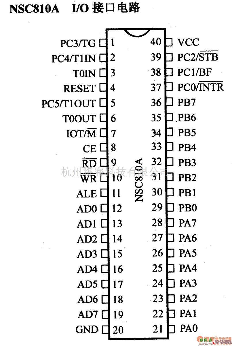 数字电路中的芯片引脚及主要特性NSC810A  I/O接口电路 第1张